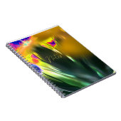 Carnet spiral (Côté Droit)