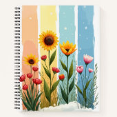 Carnet spiral (Devant)