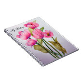 Carnet spiral (Côté Droit)