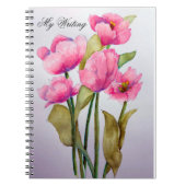 Carnet spiral (Devant)