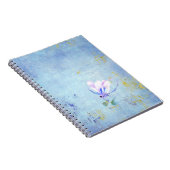 Carnet spiral (Côté Droit)