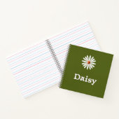 Carnet spiral blanc de 8,5 x 8,5 po (Intérieur)