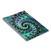 Carnet spiral de découverte de Mandelbrot (Côté Droit)