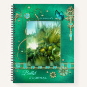 Carnet Spiral du Journal des puces photo personnal (Devant)