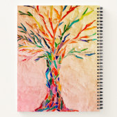 Carnet spiral généalogiste (Dos)