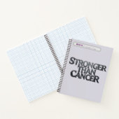 Carnet Spiral Notebook (Intérieur)