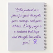 Carnet Spiral Notebook (Dos)