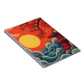 Carnet Spiral Photo Inspiré par l'Asie Pacifique (Côté Droit)