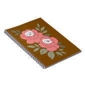 Carnet Spiral Photo Notebook (Côté Droit)