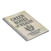 Carnet Spiral Photo Notebook (Côté Droit)