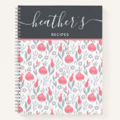 Carnet Spiral Recette personnalisée (Devant)