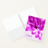 Carnet spiral rose vif (Intérieur)