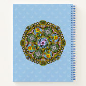 Carnet spiral Spring Nouveau (Dos)