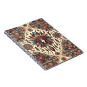 Carnet Spiritual Guidance (Côté Droit)