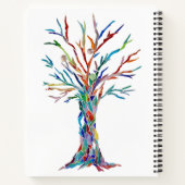 Carnet spirituel de l'instructeur de yoga (Dos)