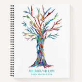 Carnet spirituel de l'instructeur de yoga (Devant)