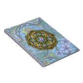 Carnet Spring Nouveau (Côté Droit)