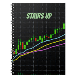 Carnet Stairs up Candlestick Chart Notebook