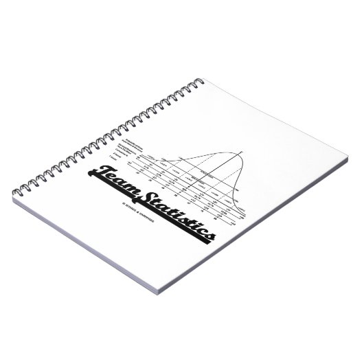 Carnet Stats de distribution normale (Côté gauche)