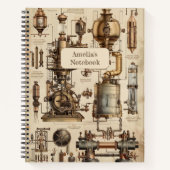 Carnet Steampunk Retro (Devant)