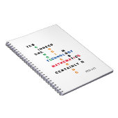 Carnet STEM Yes Indeed She Can Motivational (Côté Droit)