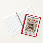 Carnet Stone & Murray's Circus, Circa 1870. (Intérieur)