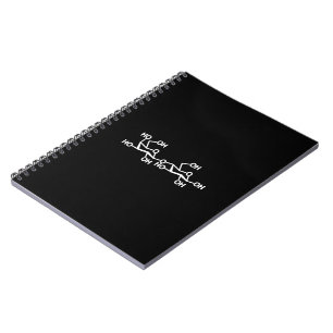 Carnet Structure du lait lactose