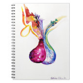 Carnet Structure hypophysaire (Devant)