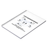 Carnet Study Quantum Physics You Can Do Things (Côté gauche)