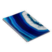 Carnet Style d'agrégation (Côté Droit)