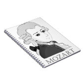 Carnet Style Mozart im Chibi (Côté Droit)