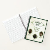 Carnet Style vintage Recherche généalogique photo (Intérieur)