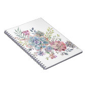 Carnet succulent d'aquarelle (Côté Droit)