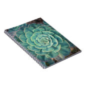 Carnet Succulent en gros plan (Côté Droit)