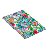 Carnet Succulent jardin tropical (Côté Droit)