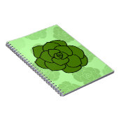 Carnet Succulente arrondie (Côté Droit)