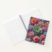 Carnet Succulentes Deluxe (Intérieur)