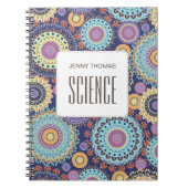 Carnet Sujet scolaire Personnalisé (Devant)