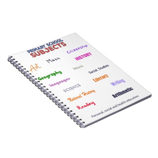 Carnet Sujets de l'école primaire (Côté Droit)