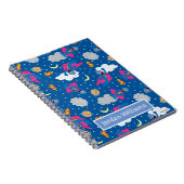 Carnet Super Grover 2.0 Motif Ciel Nocturne (Côté Droit)