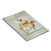 Carnet Support B1.tif de la ferme NOB11 (Côté Droit)