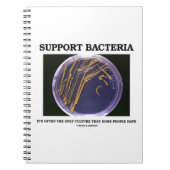 Carnet Support Bacteria (Devant)