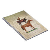 Carnet Support C1.tif de la ferme NOB12 (Côté Droit)