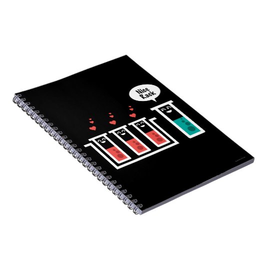 Carnet Support intéressant (Côté Droit)