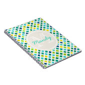 Carnet Sur la grille (Côté Droit)