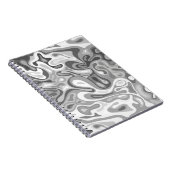 Carnet Surface liquide 13 (Côté Droit)