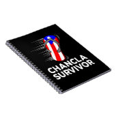 Carnet Survivant de la chancla (Côté Droit)