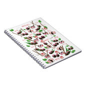 Carnet Sushi (Côté Droit)