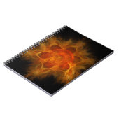 Carnet Swadhisthana en second lieu Chakra - sa propre (Côté gauche)