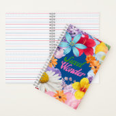 Carnet Sweet (À l'intérieur)
